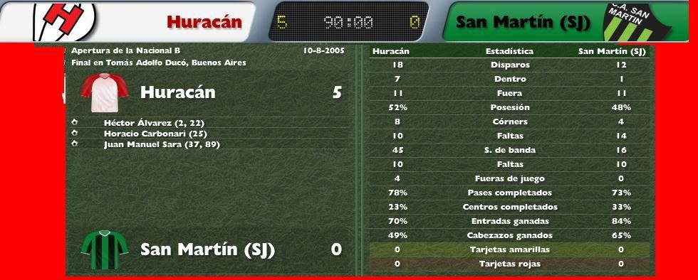 HUracan-Sanm.jpg
