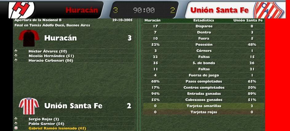 goles-est-1.jpg