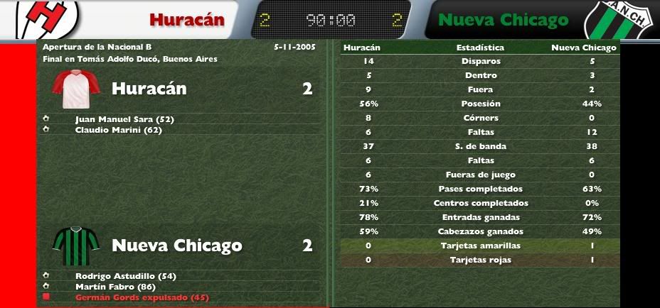 goles-est-2.jpg