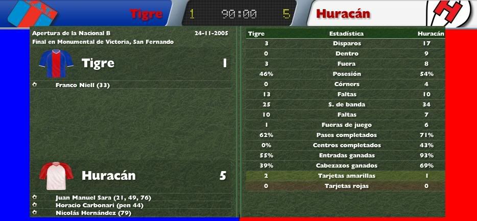goles-est-3.jpg