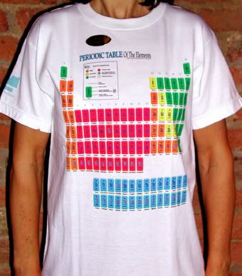 Periodic Table shirt
