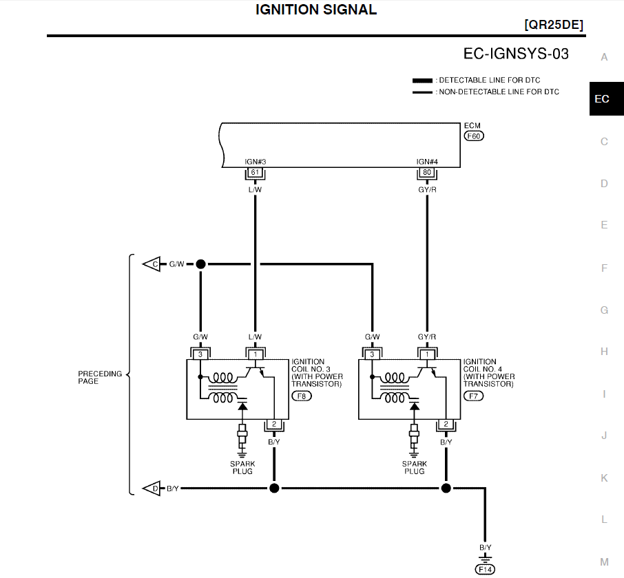 Main power source to all coils? A Nissan Sentra Forum
