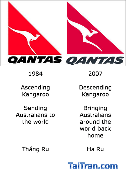 Qantas Logo