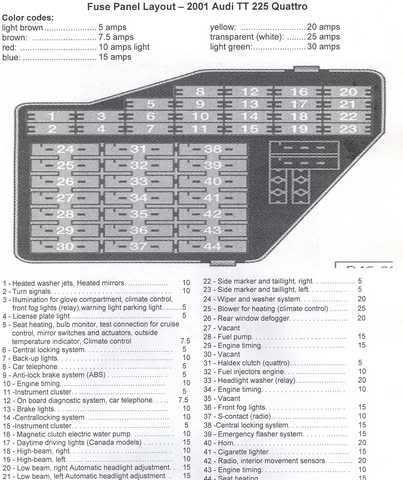 fuse_panel_layout.jpg