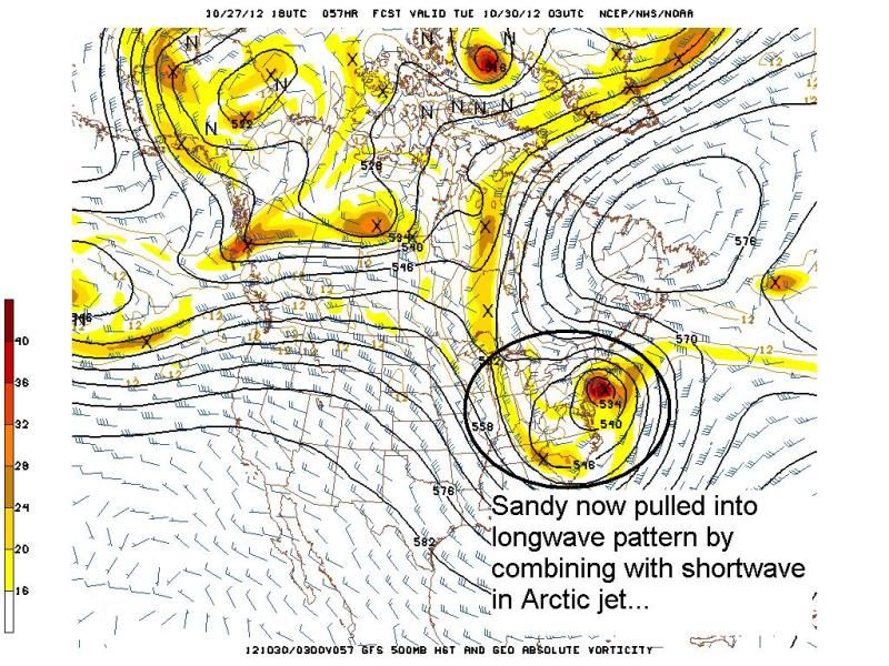 gfs_namer_057_500_vort_ht.jpg