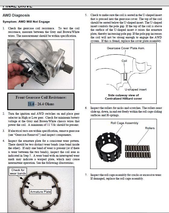 Four wheel drive won't engage Polaris RZR Forum RZR