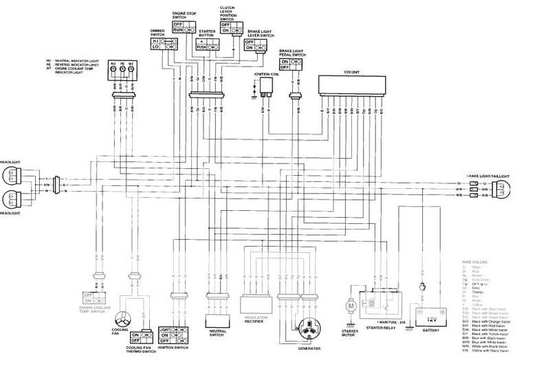 Colored Wire Diagram - Suzuki Z400 Forum : Z400 Forums yamaha bruin 350 4x4 wiring diagram 
