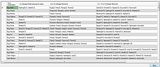 [PokeCommunity.com] Type Chart Program