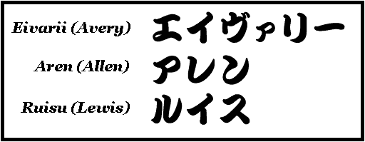 User Image