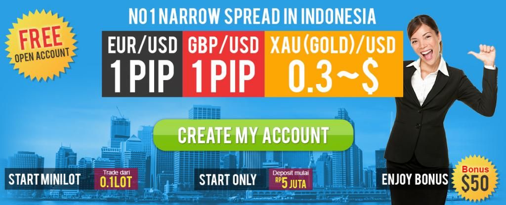 Garuda berjangka forex