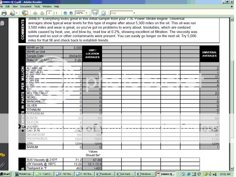 Ford diesel oasis report #6